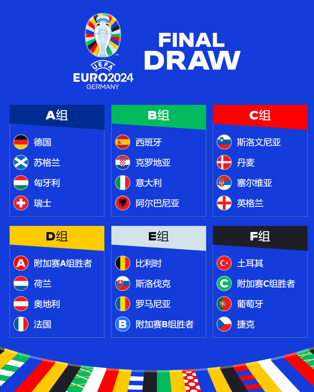 比利时足球队欧洲杯预选赛,2023年欧洲杯预选赛赛程表_体育资讯_柚子体育